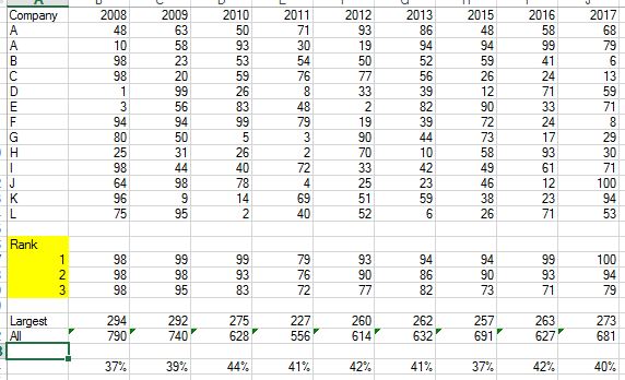 QV Rank excel.JPG